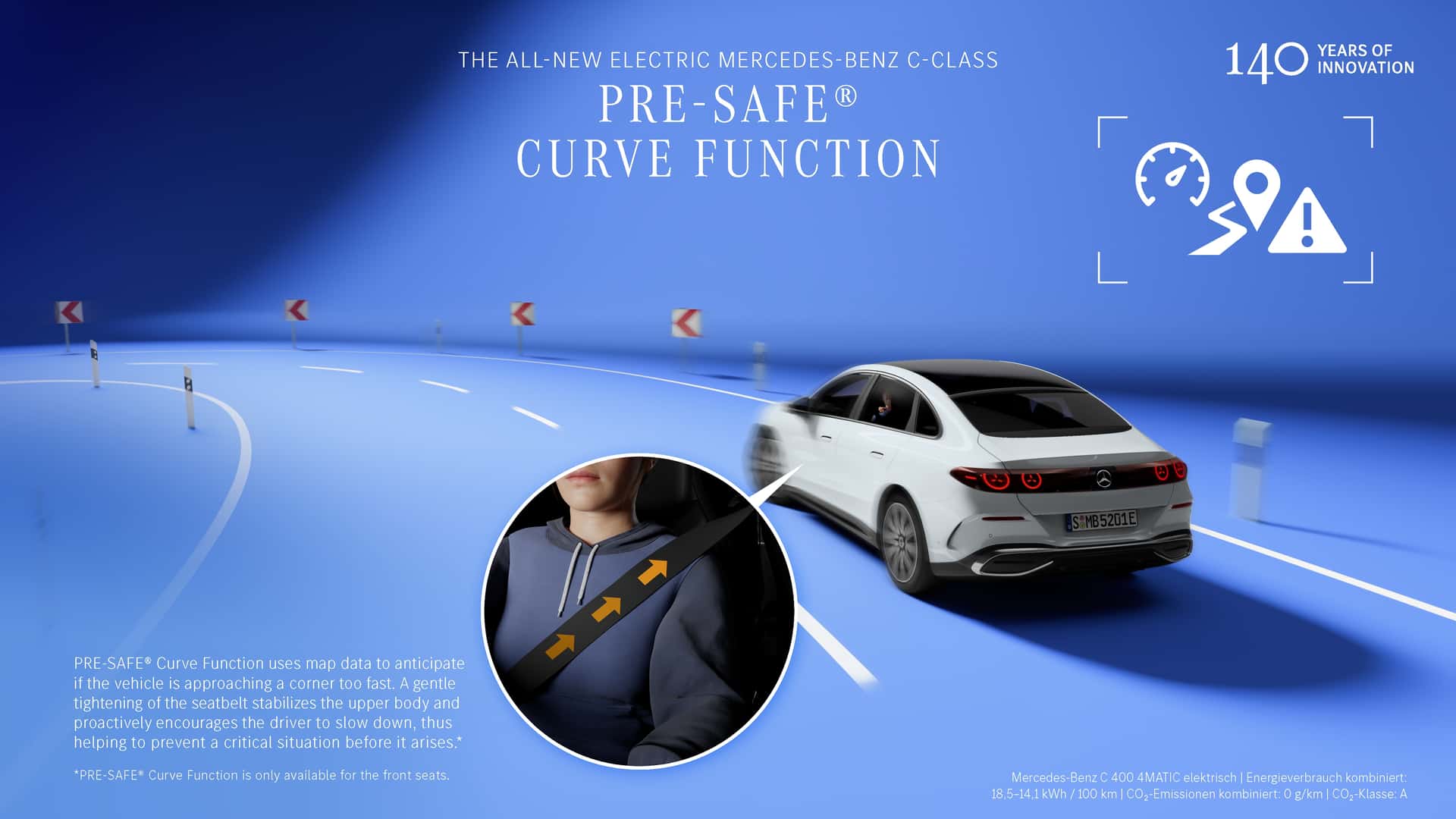 Futuristic design of Mercedes 2027