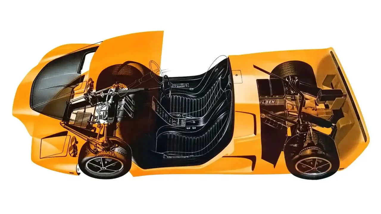 Hydraulic dome of Holden Hurricane instead of doors