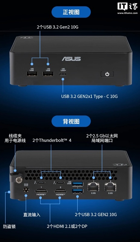 Інтерфейси та порти Asus NUC 16 Pro