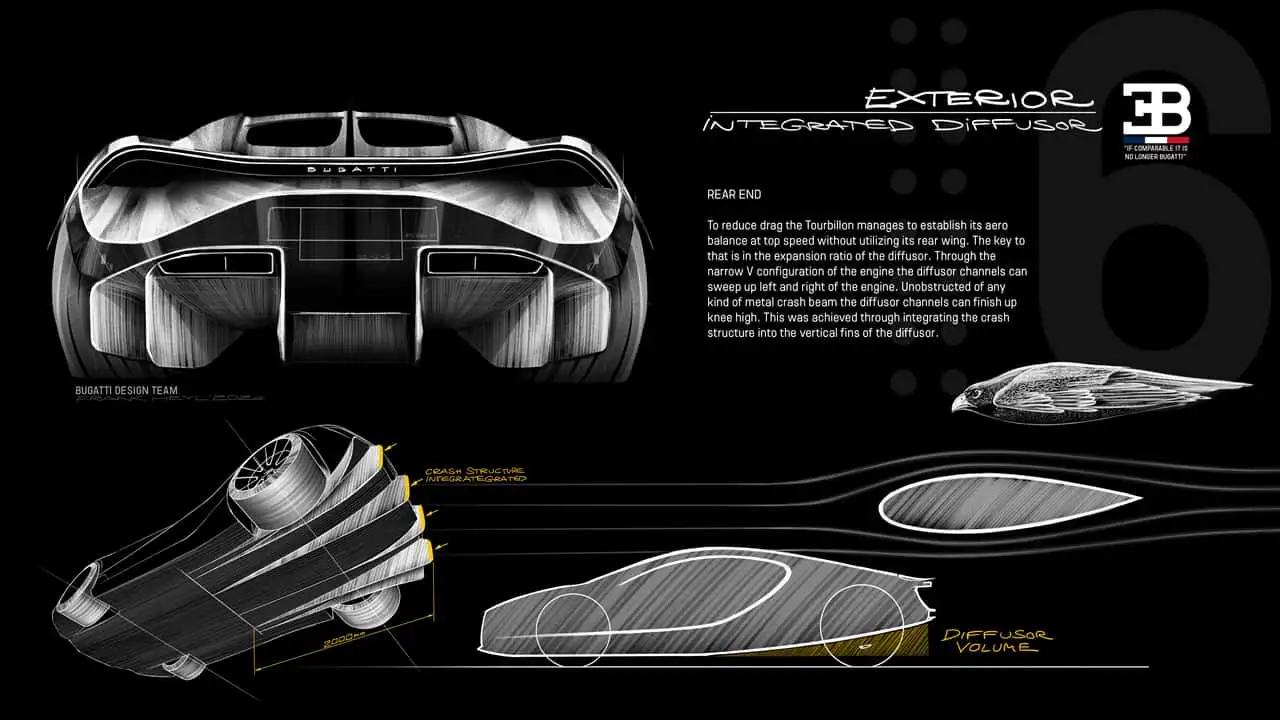 Поперечный срез механизмов Bugatti