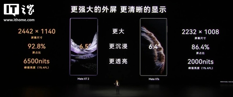 Внешний экран Huawei Mate XT 2