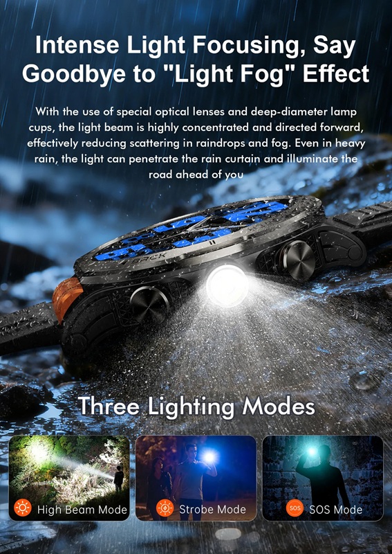 LED ліхтарик Rogbid SpinX