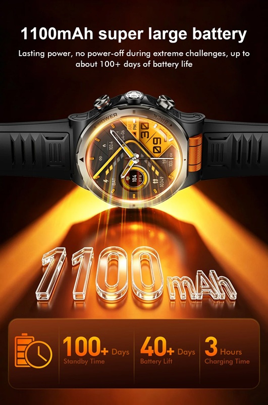 Акумулятор і ліхтарик Rogbid SpinX