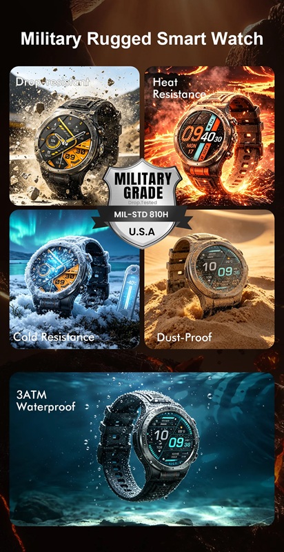 Технічні характеристики Rogbid SpinX