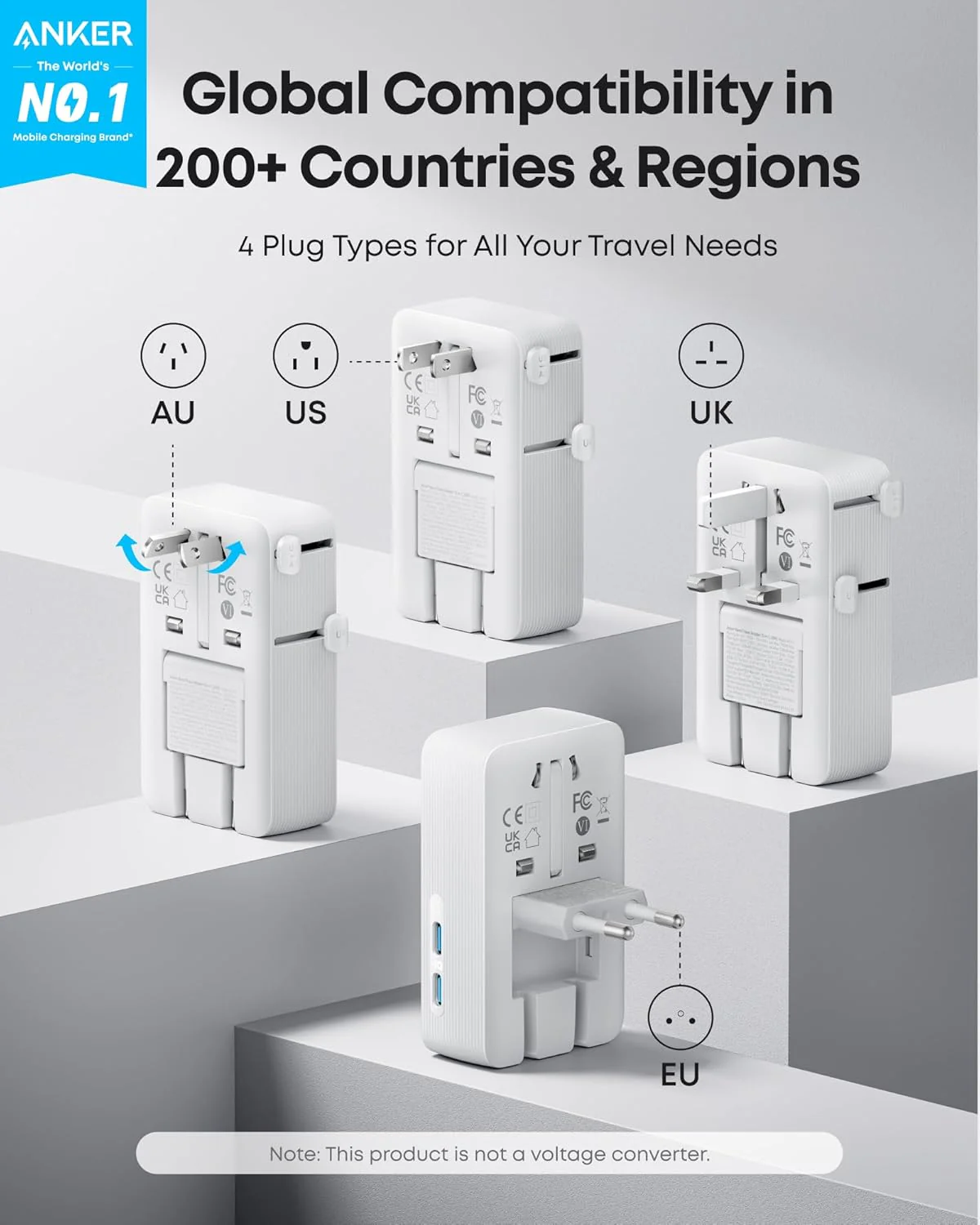 Anker Nano Travel Adapter ports and features