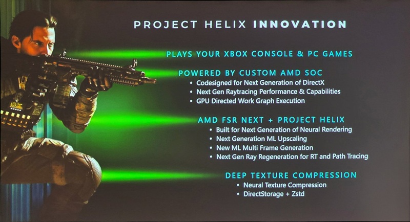 Концепция дизайна консоли будущего Xbox Project Helix