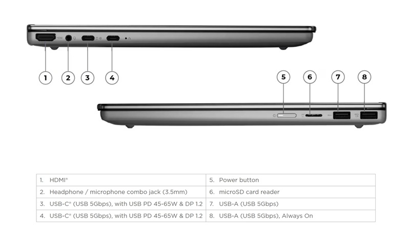 El convertible está disponible en tres colores: Cosmic Blue, Luna Grey y Breeze Moss.