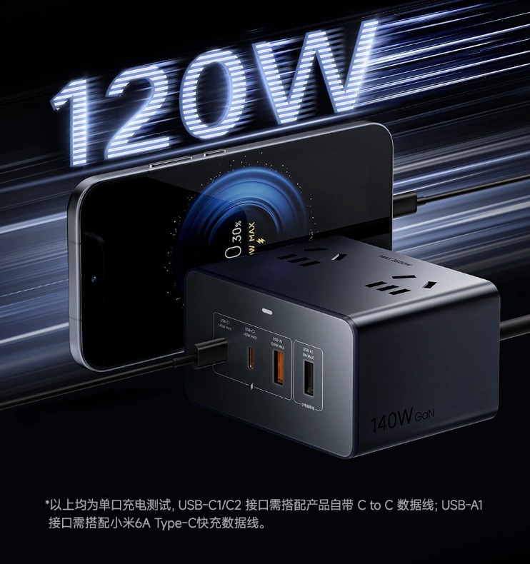 Image of Xiaomi Desktop Charging Station 140W