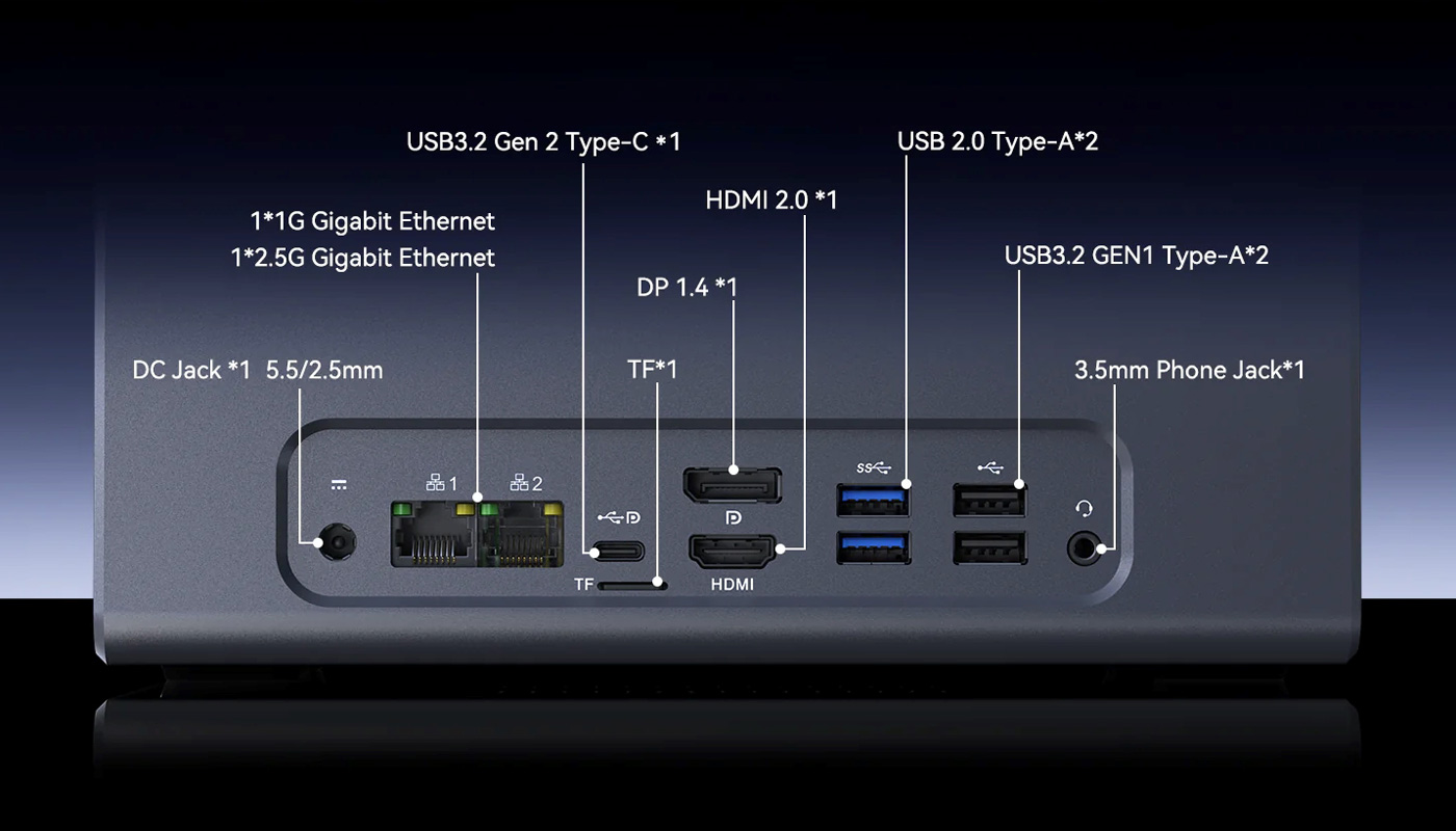Порты и разъемы Acemagic N3A mini ПК