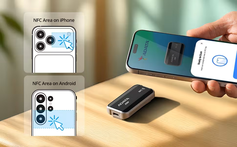 Adata Urban Tapsafe с NFC