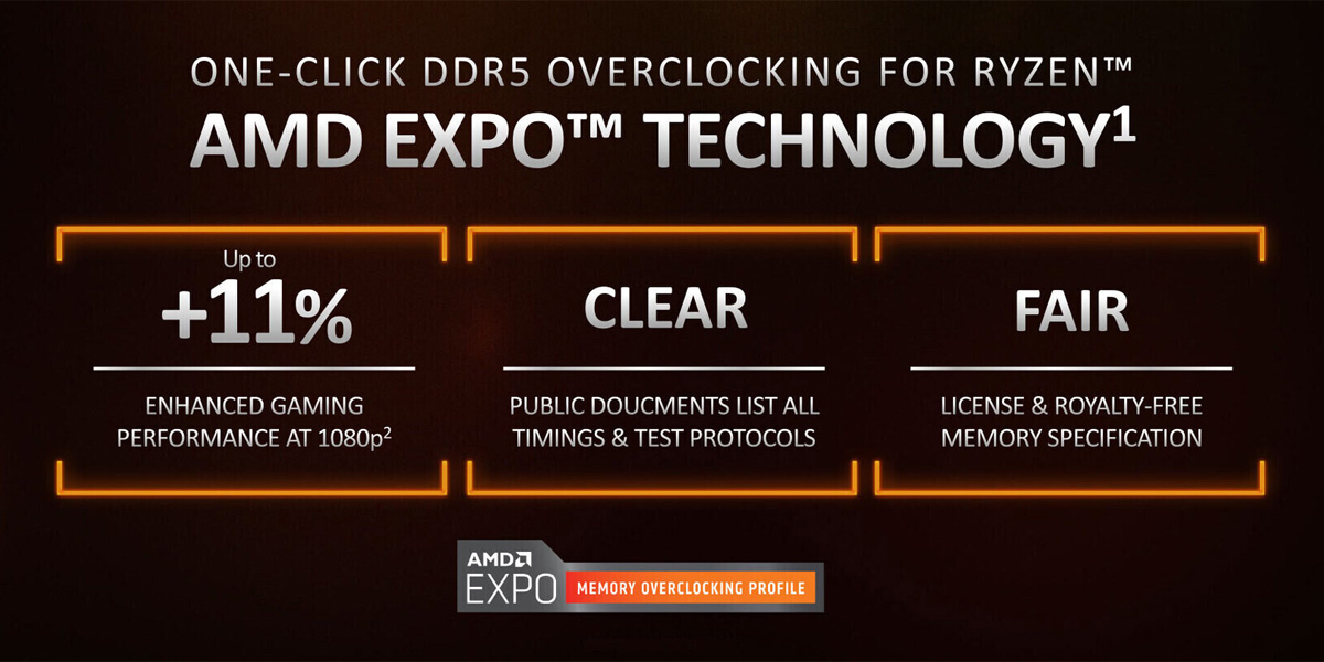 Иллюстрация EXPO 1.2 от AMD