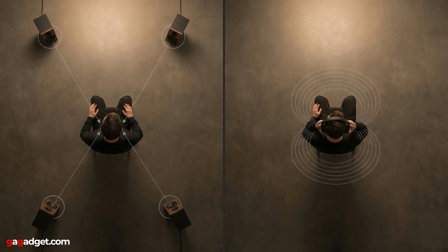 spatial audio vs dolby atmos