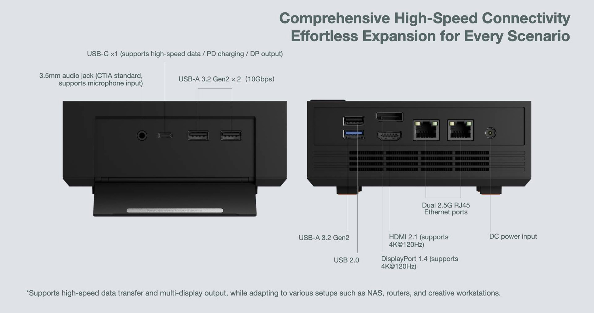Mini-PC Ayaneo AM03 sous un angle