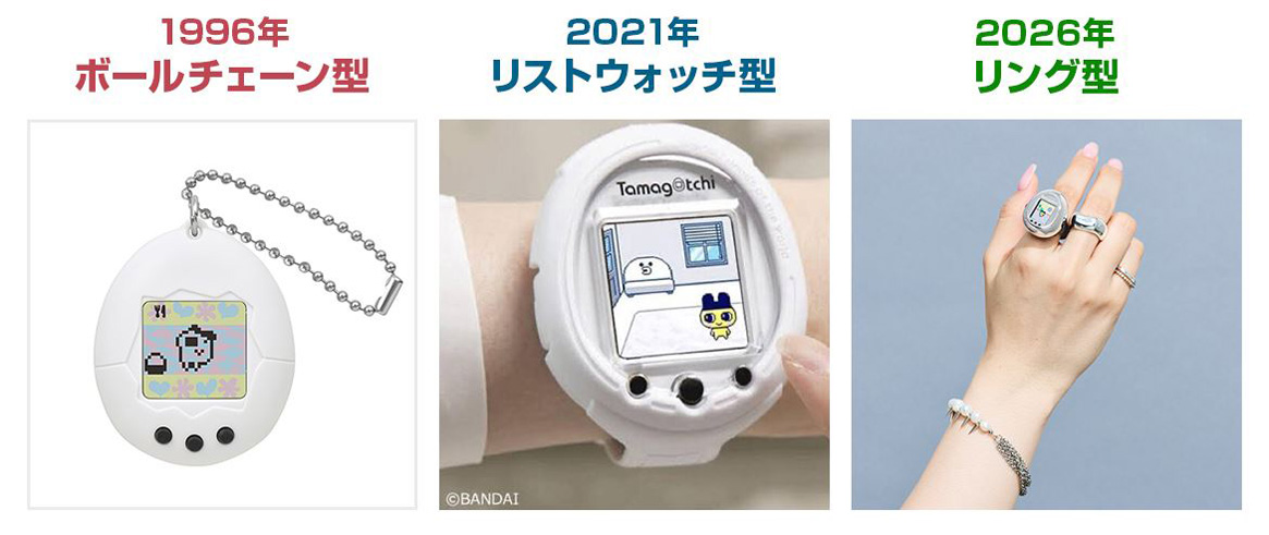 El Tamagotchi Ring mide 28 mm y cuenta con una pantalla LCD en color de 0,56 pulgadas.