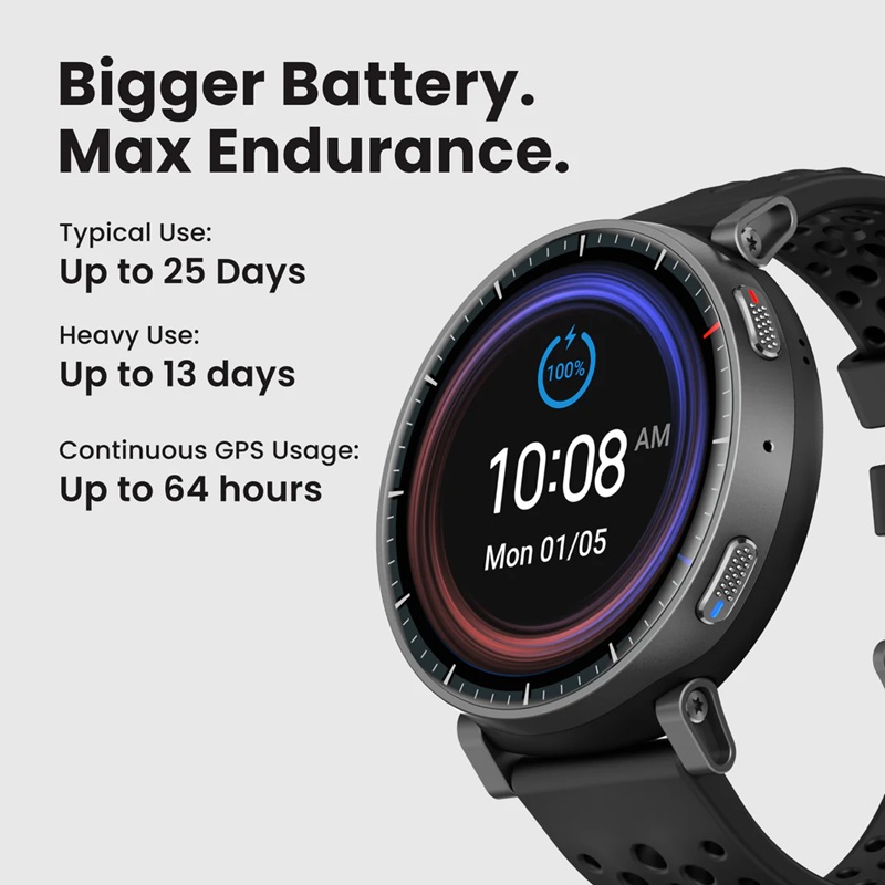 Amazfit Active Max battery life