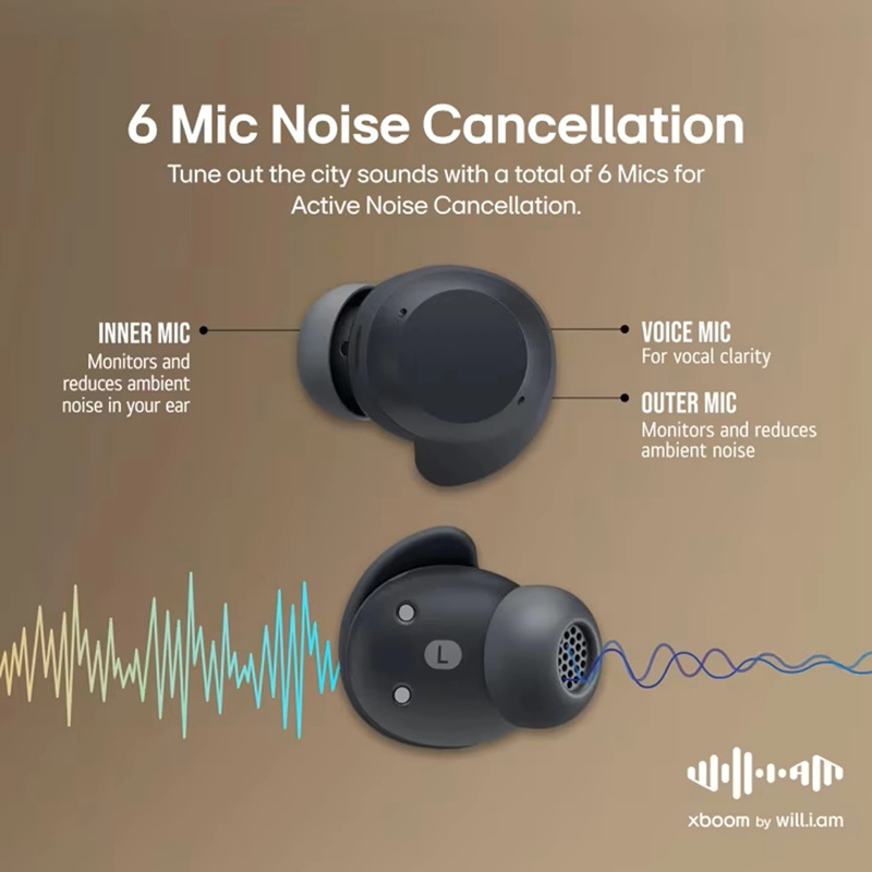 Дизайн LG xboom Buds Plus