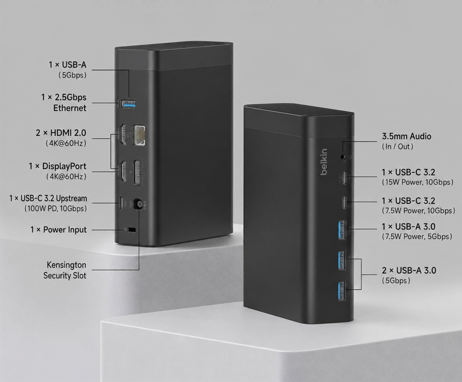 Belkin INC032 - вывод изображения