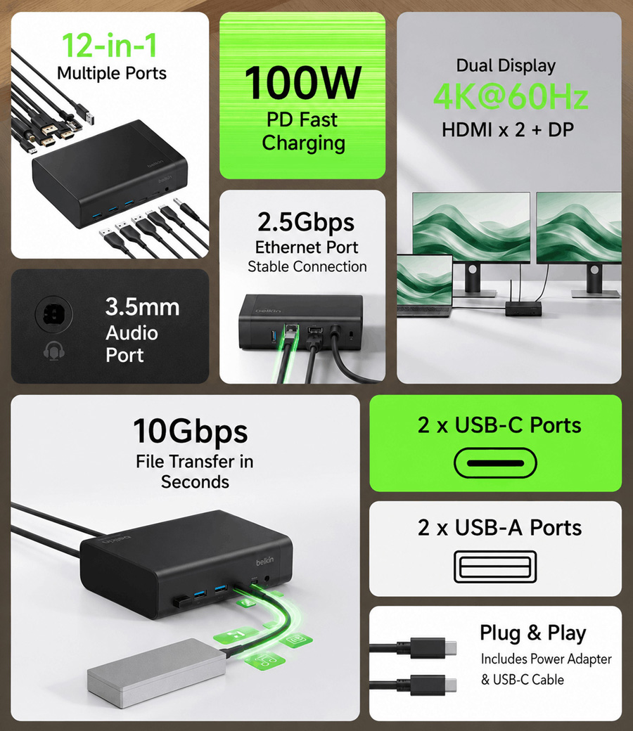 Belkin INC032 - особенности док-станции