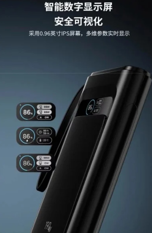 Обложка Lenovo ThinkPlus 20000mAh