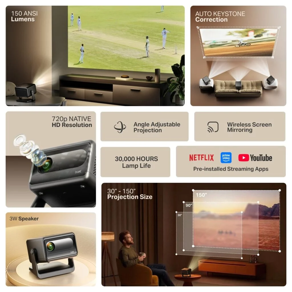 Ілюстрація основних характеристик CineHead E1 від boAt