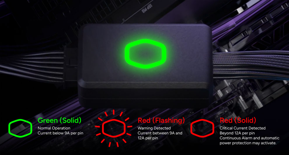 Зображення адаптера GPU Shield