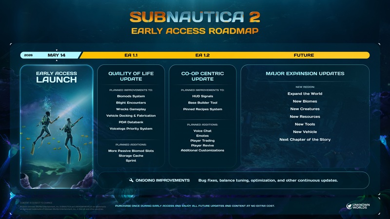 Игра Subnautica 2