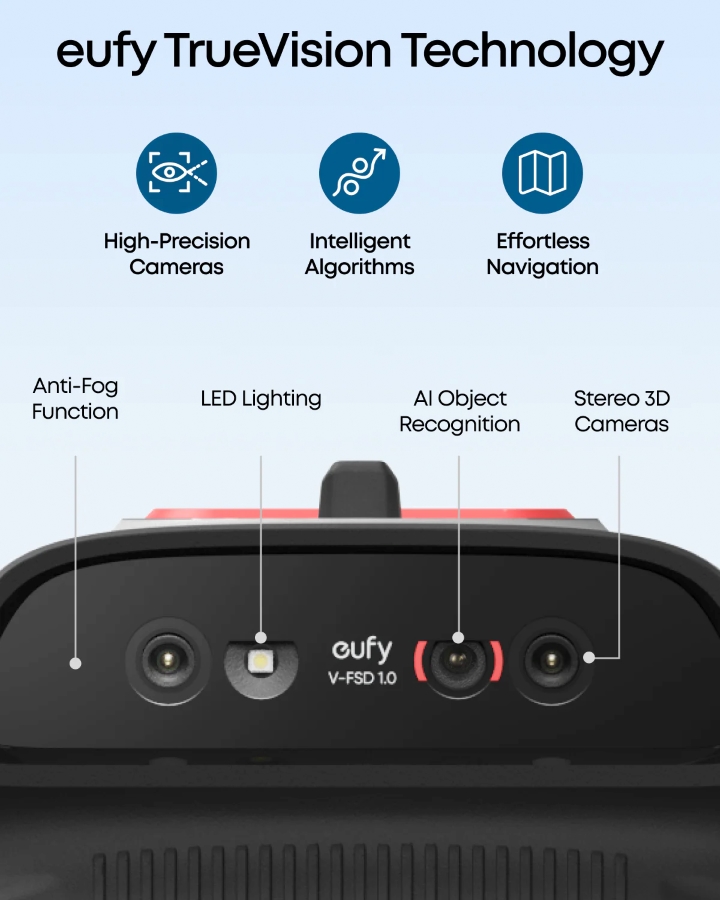 Планирование участка с помощью камер eufy C15