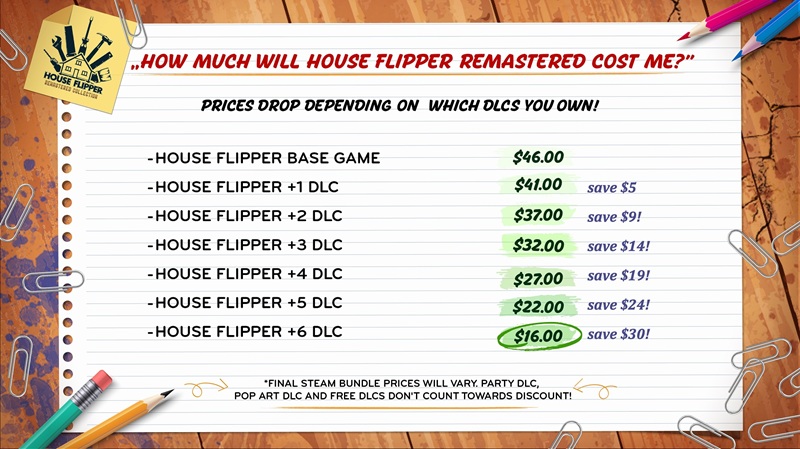 Скріншот гри House Flipper