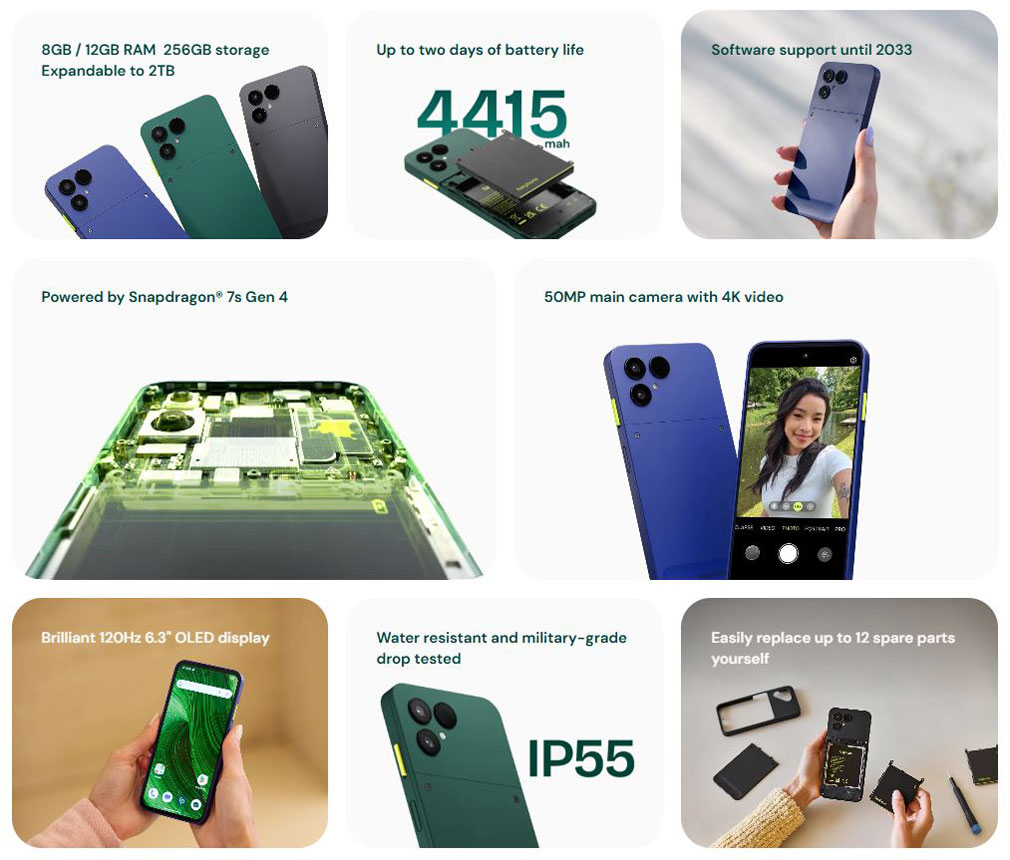 Технические спецификации Fairphone 6+