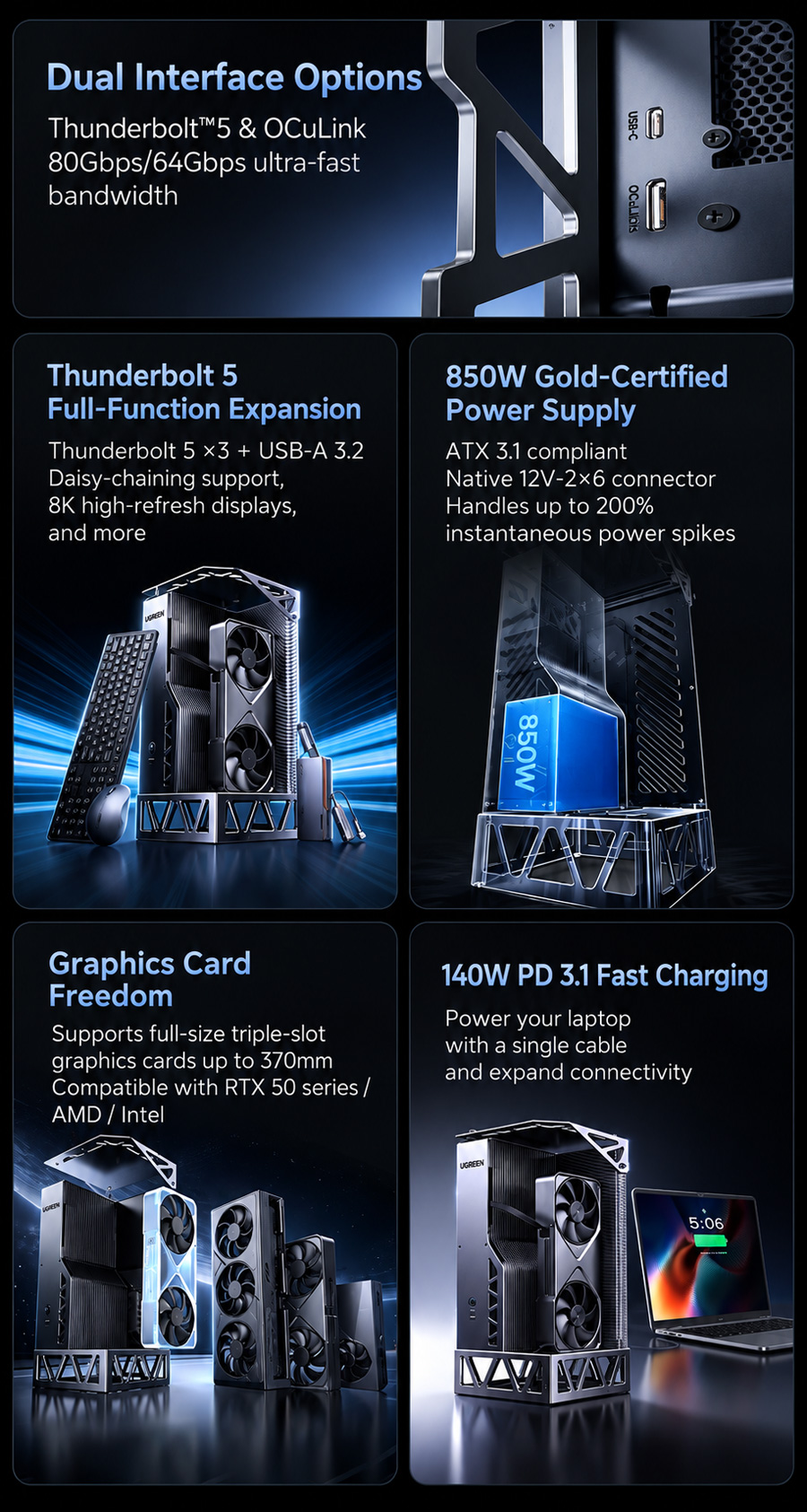 Ugreen LinkStarion Pro eGPU док-станція з Thunderbolt 5