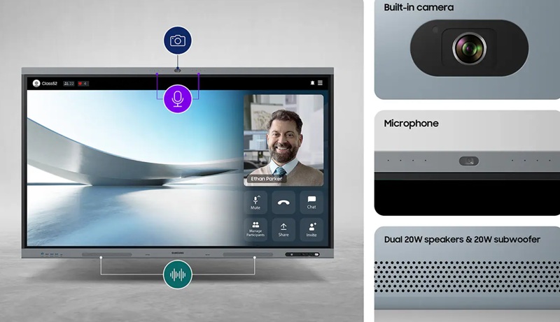 Інтерактивний дисплей Samsung WAFX-P в використанні