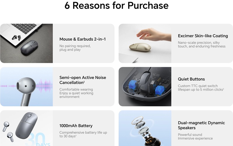 Honor Choice MouseBuds Pro - a combined gadget for mobile users