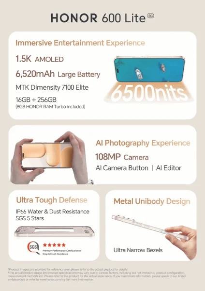 Honor 600 Lite дизайн и характеристики