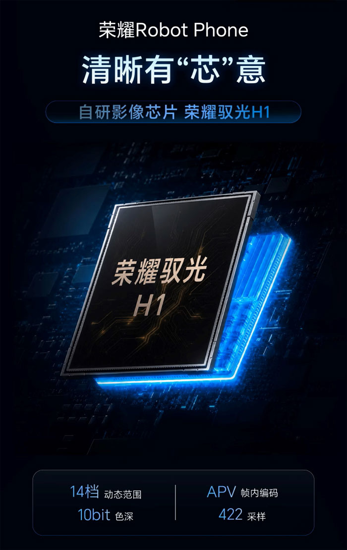 Honor Robot Phone с процессором Snapdragon 8 Elite Gen 5