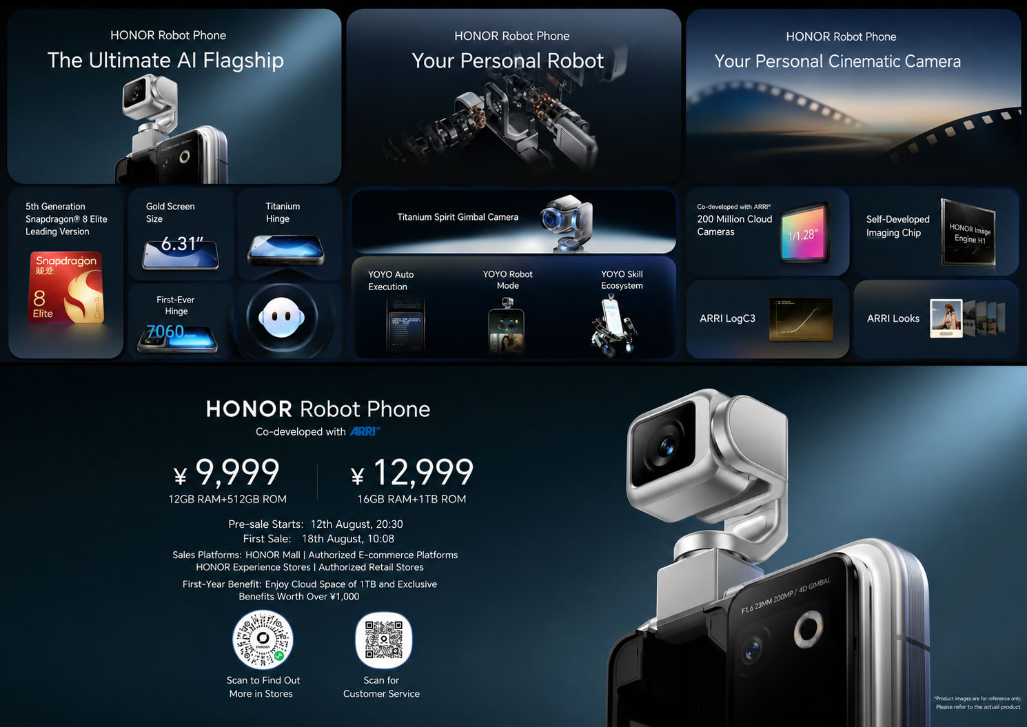 Honor Robot Phone - чип Snapdragon