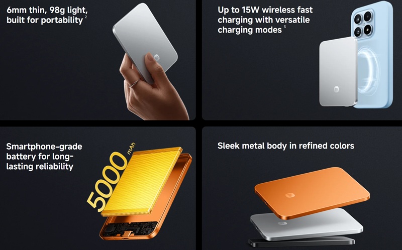 Ultrathin Magnetic Power Bank від Xiaomi