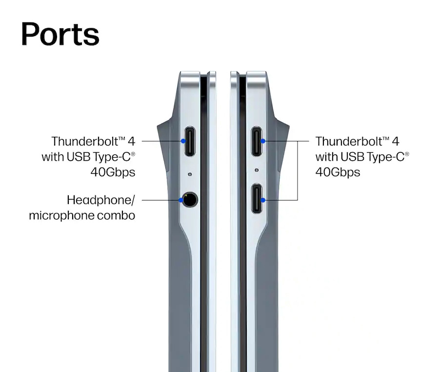Тонкий корпус HP OmniBook Ultra 14 (G2)