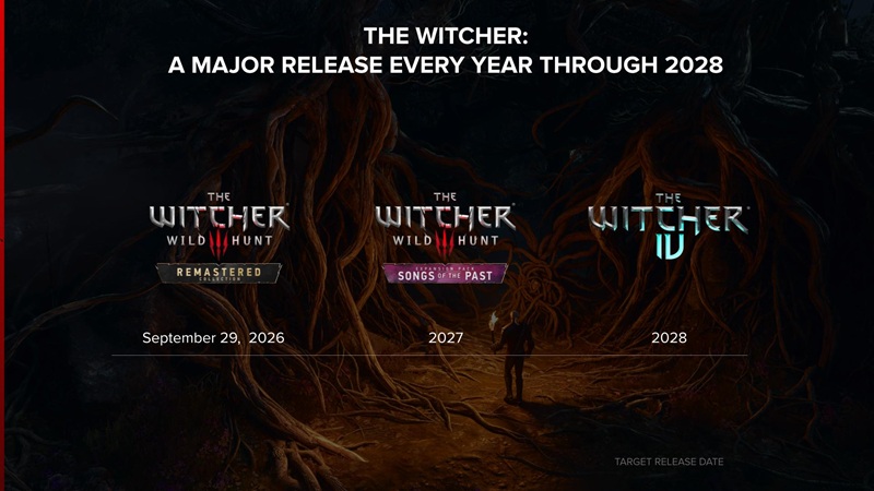 Релиз ремастера The Witcher 3