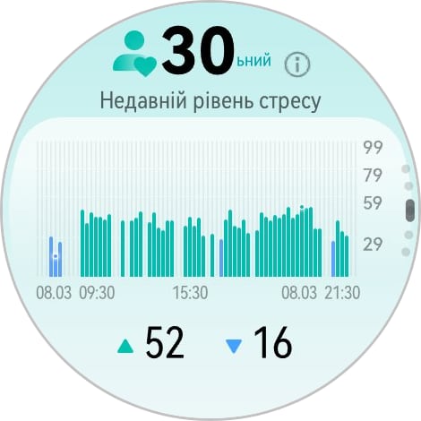 Переможець паніки: огляд смартгодинника Huawei Watch GT 6 Pro-152