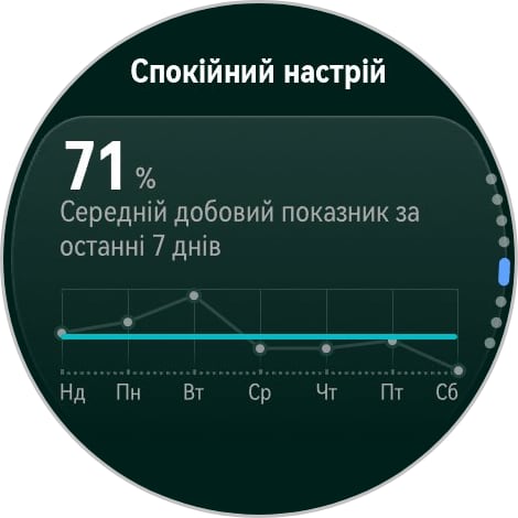 Переможець паніки: огляд смартгодинника Huawei Watch GT 6 Pro-142