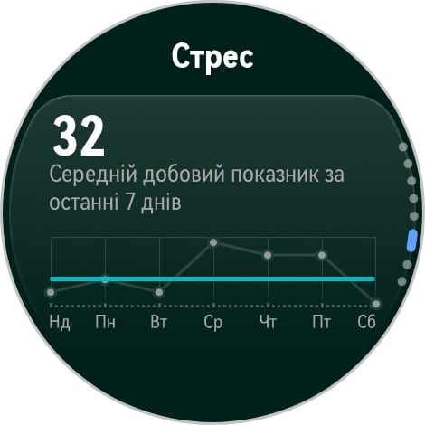 Переможець паніки: огляд смартгодинника Huawei Watch GT 6 Pro-143