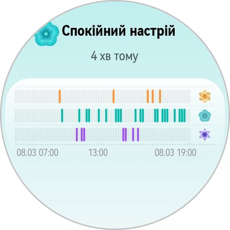 Переможець паніки: огляд смартгодинника Huawei Watch GT 6 Pro-68