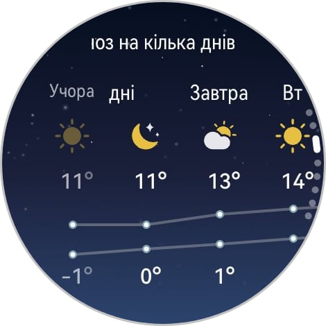 Переможець паніки: огляд смартгодинника Huawei Watch GT 6 Pro-124