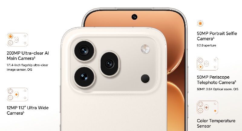 Камера Honor 600 Pro