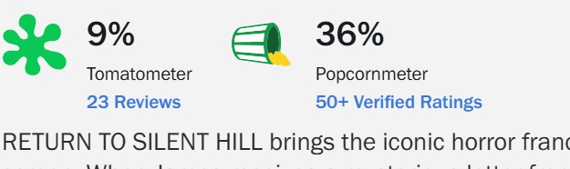 Кадр из фильма Возвращение в Сайлент Хилл