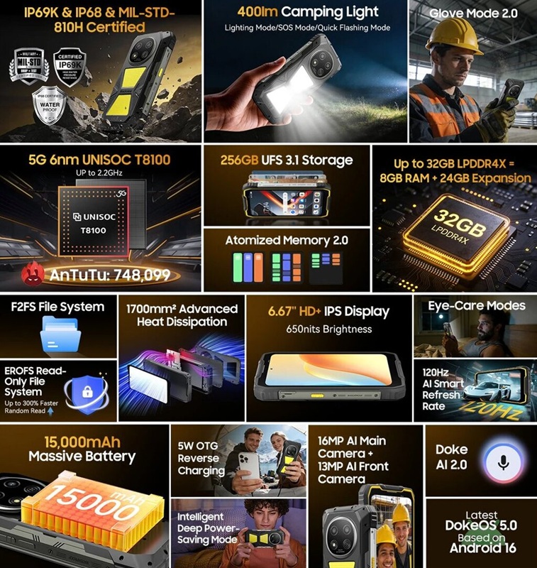 Blackview Rock 2 Pro вигляд ззаду