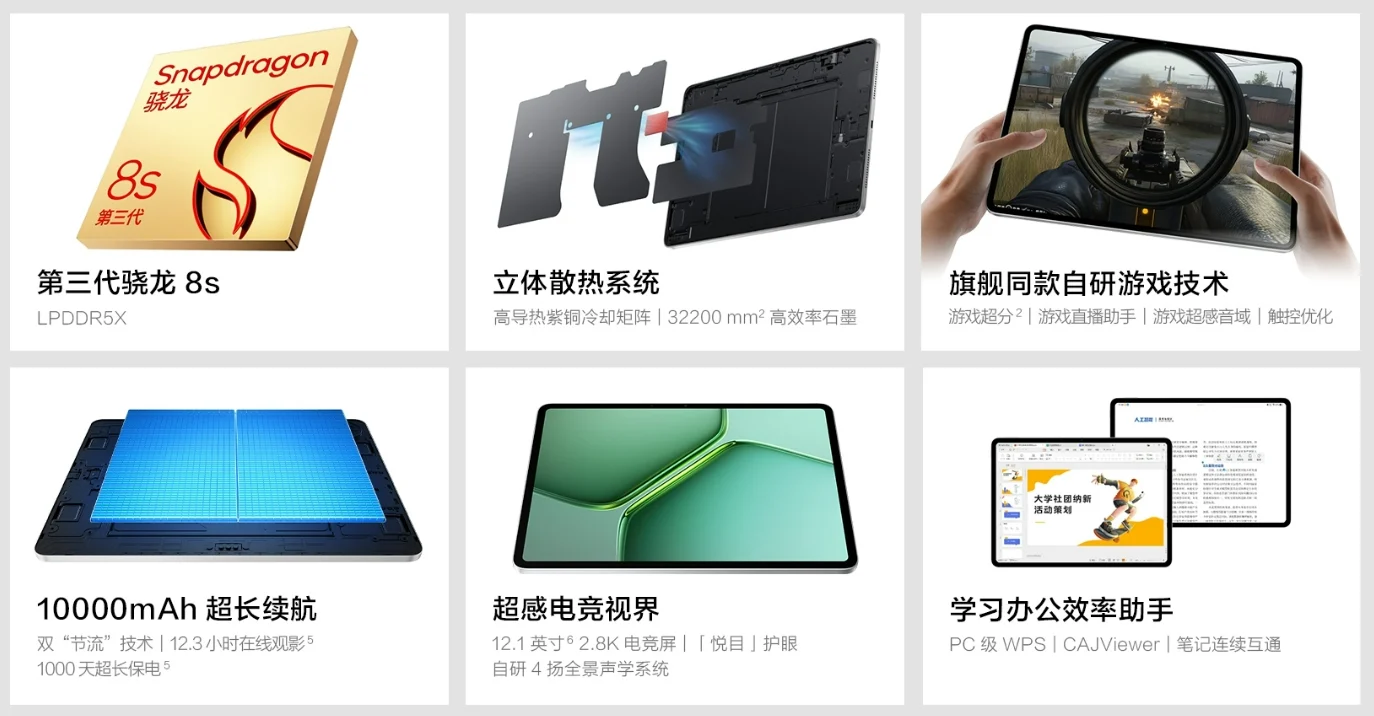 iQOO Pad 5C en los colores Silver Wing y Grey Crystal.