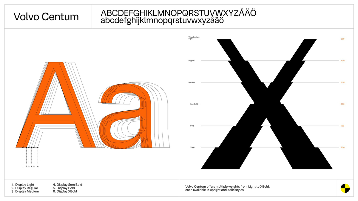 Volvo Centum Typeface - Image 05