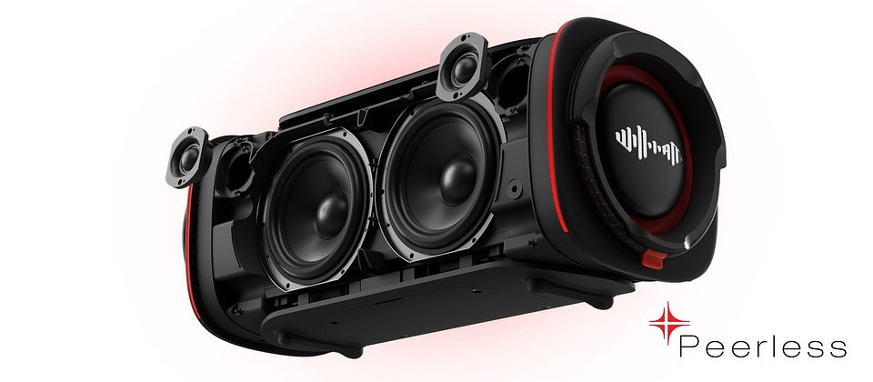 Вуферы и твитеры Peerless