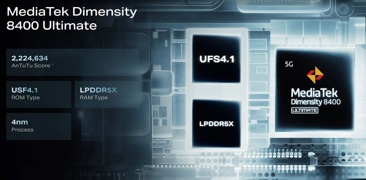 Infinix GT 50 Pro AMOLED display